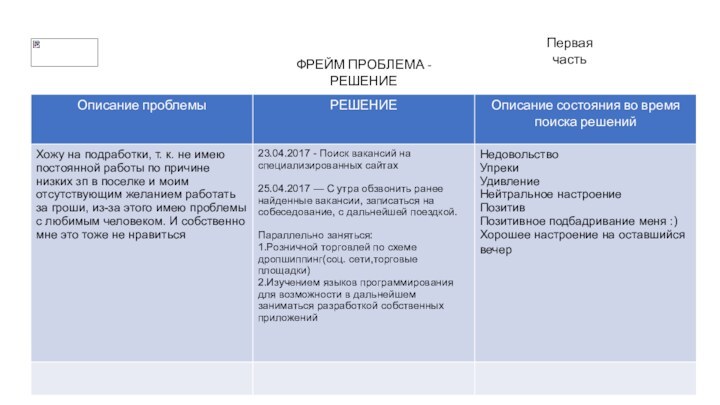 Первая частьФРЕЙМ ПРОБЛЕМА - РЕШЕНИЕ