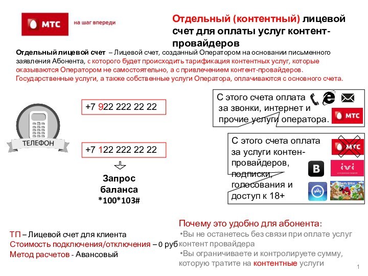 С этого счета оплата за услуги контен-провайдеров, подписки, голосования идоступ к 18+