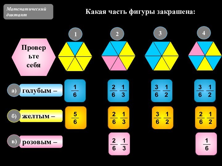 Какая часть фигуры закрашена: голубым – розовым – желтым –Проверьте себяПроверьте себяПроверьте себяМатематический диктанта)б)в)1234