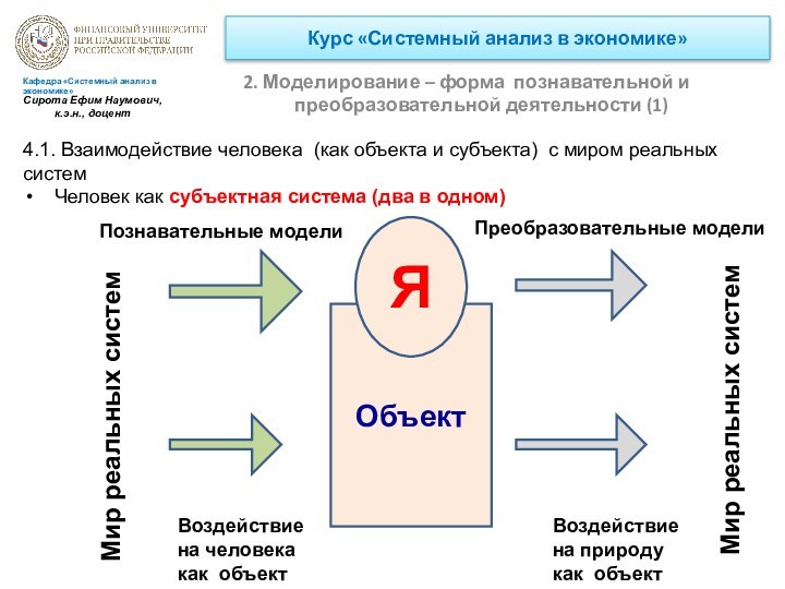 Курс «Системный анализ в экономике»2. Моделирование – форма познавательной и преобразовательной деятельности