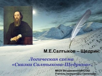 Логическая схема Сказки Салтыкова-Щедрина