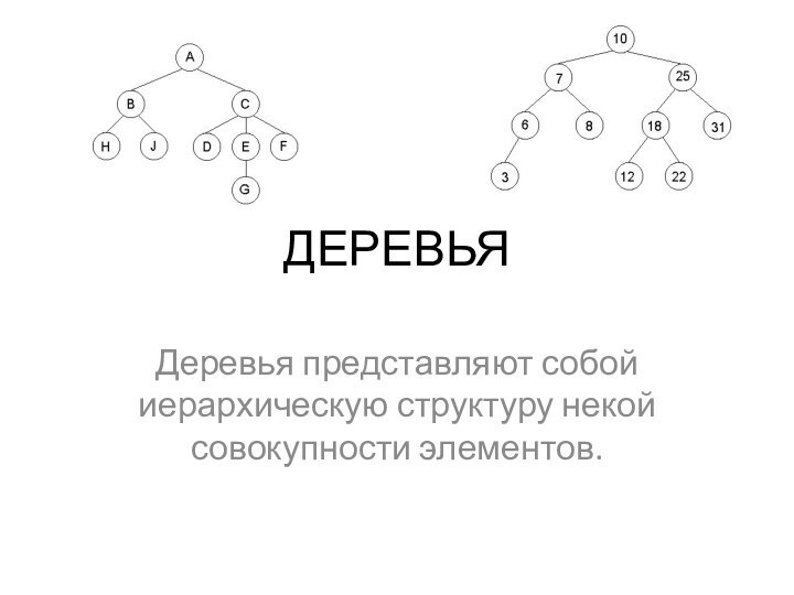 ДЕРЕВЬЯДеревья представляют собой иерархическую структуру некой совокупности элементов.