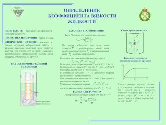 Определение коэффициента вязкости жидкости