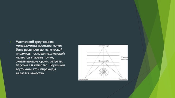 Магический треугольник менеджмента проектов может быть расширен до магической пирамиды, основанием которой