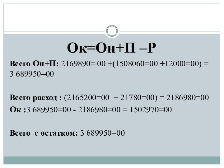 Ок=Он+П –РВсего Он+П: 2169890= 00 +(1508060=00 +12000=00) = 3 689950=00Всего расход :