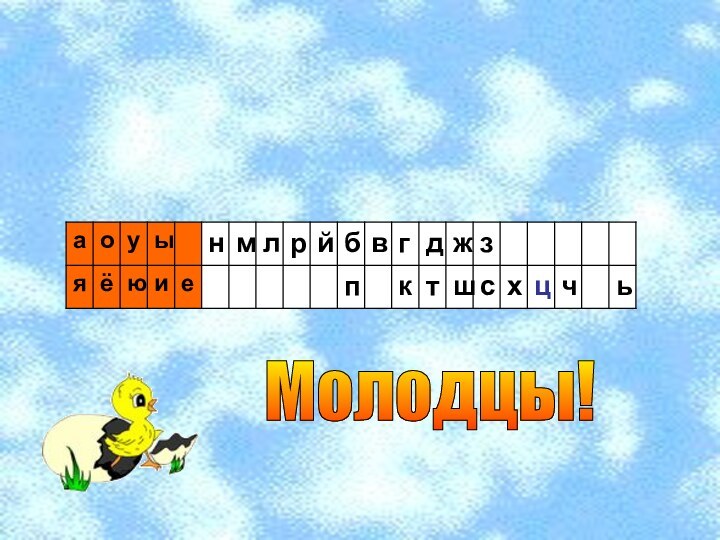 Молодцы!