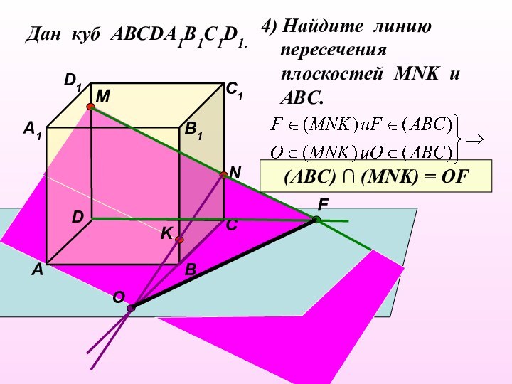 Дан куб АВСDA1B1C1D1.D1DС1СВ1ВА1АMNKOF4) Найдите линию пересечения   плоскостей MNK и ABC.(ABC)