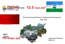 Республиканский бюджет Кабардино-Балкарскии