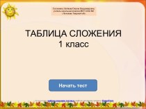 Таблица сложения. (1 класс)