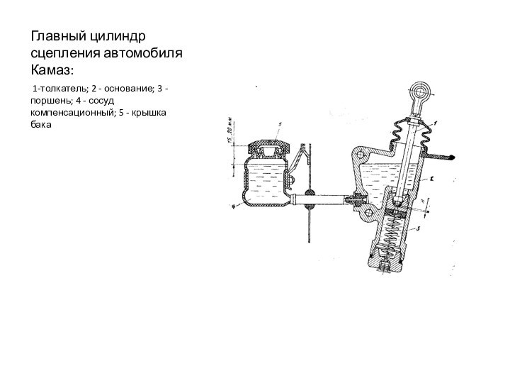 Главный цилиндр сцепления автомобиля Камаз: 1-толкатель; 2 - основание; 3 - поршень; 4