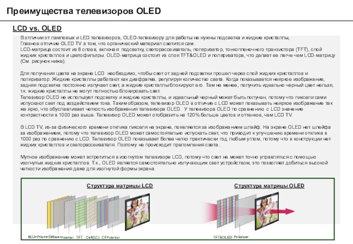 Преимущества телевизоров OLEDLCD vs. OLED В отличии от ламповых и LED телевизоров,