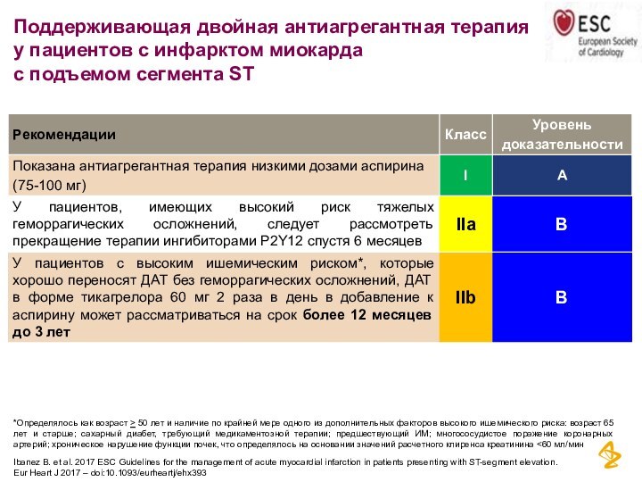 Поддерживающая двойная антиагрегантная терапия у пациентов с инфарктом миокарда  с подъемом