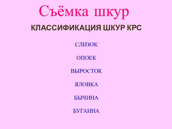 Съёмка шкурКЛАССИФИКАЦИЯ ШКУР КРССЛИЗОКОПОЕКВЫРОСТОКЯЛОВКАБЫЧИНАБУГАИНА