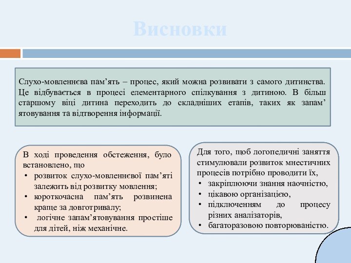 ВисновкиСлухо-мовленнєва пам’ять – процес, який можна розвивати з самого дитинства. Це відбувається