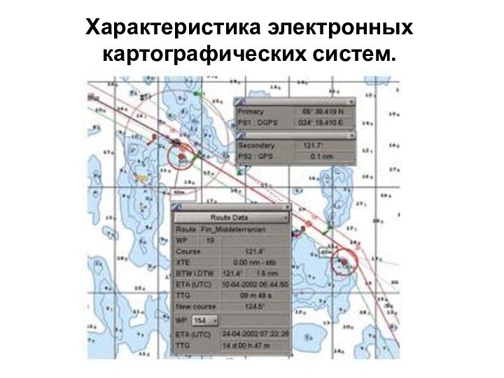 Характеристика электронных картографических систем.