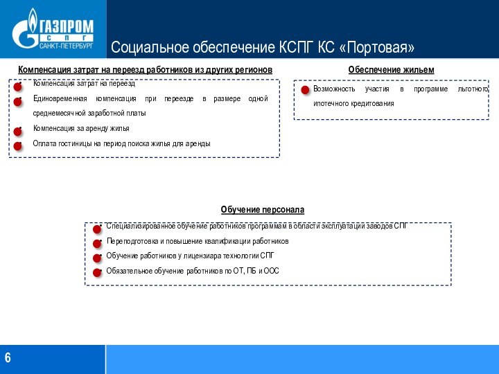 Социальное обеспечение КСПГ КС «Портовая» Специализированное обучение работников программам в области эксплуатации