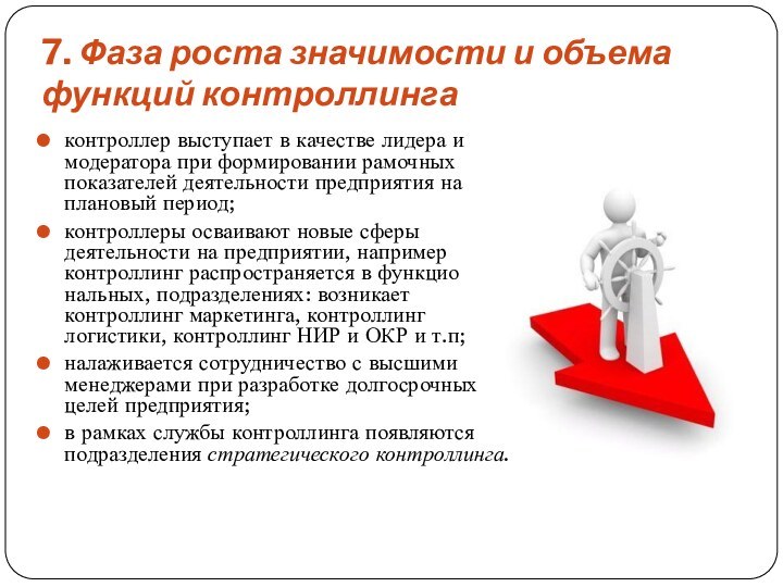 7. Фаза роста значимости и объема функций контроллингаконтроллер выступает в качестве лидера