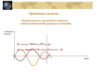 Кредитная система