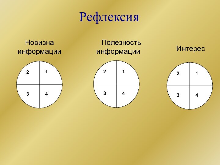 РефлексияНовизна информации  Полезность информацииИнтерес