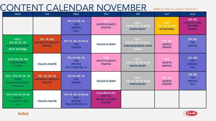 CONTENT CALENDAR NOVEMBER