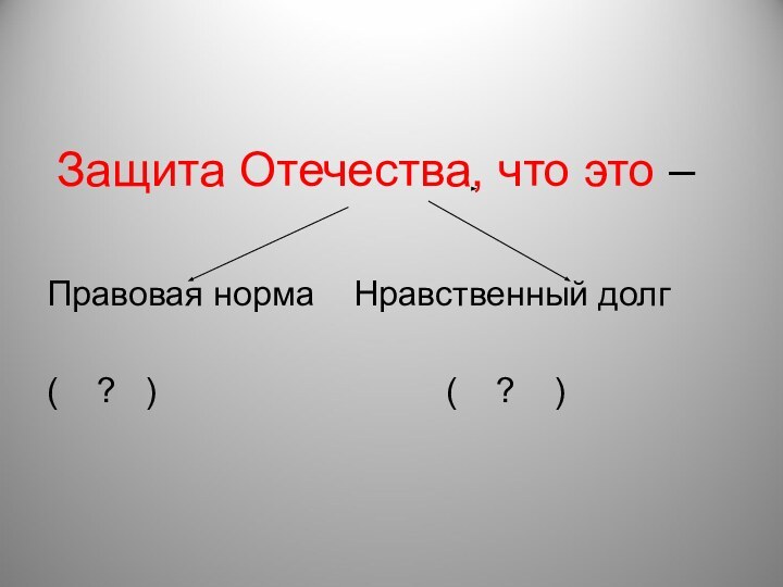 Защита Отечества, что это –  Правовая норма  Нравственный долг(