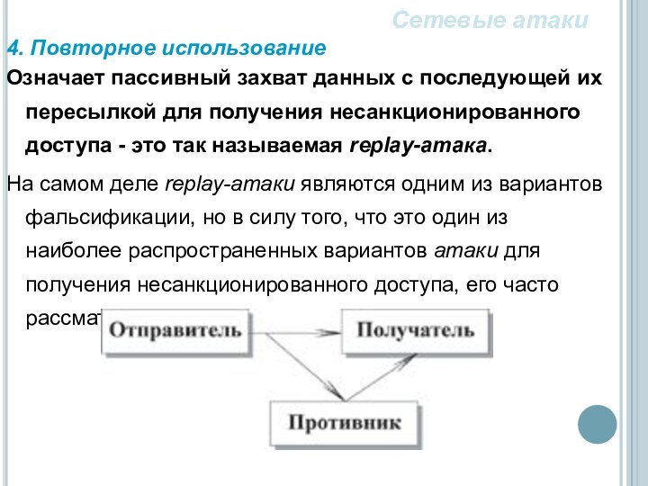 4. Повторное использование Означает пассивный захват данных с последующей их пересылкой для