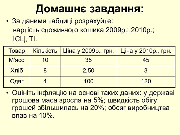 Домашнє завдання:За даними таблиці розрахуйте:  вартість споживчого кошика 2009р.; 2010р.;