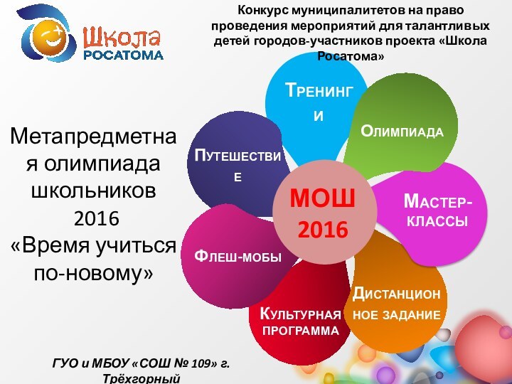 Конкурс муниципалитетов на право проведения мероприятий для талантливых детей городов-участников проекта «Школа