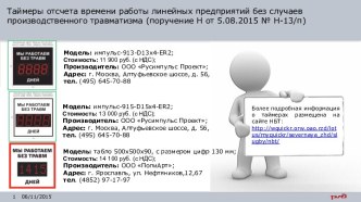 Таймеры отсчета времени работы линейных предприятий без случаев производственного травматизма