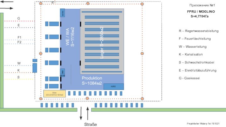 StraßeProjektleiter Walery Fel 151021S=4,7704ГаFPRU / MOGLINOEF1F2WKSBüro (EG/ZG/OG)~500м2RR – RegenwasserableitungF – FeuerlöschleitungW –