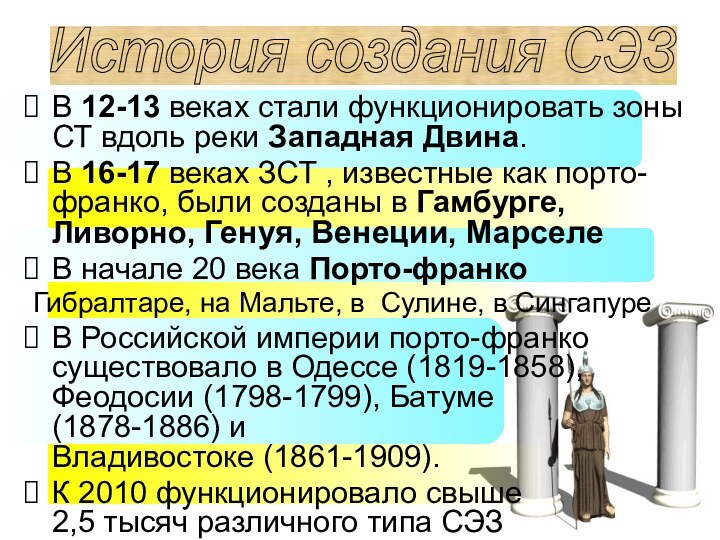 В 12-13 веках стали функционировать зоны СТ вдоль реки Западная Двина.В 16-17