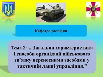 Бойове застосування радіостанцій Harris КХ, УКХ діапазону. (Тема 2.8)