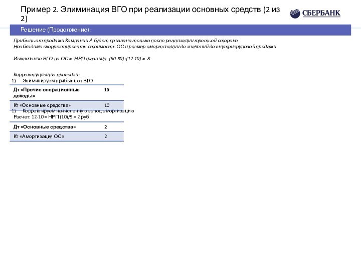 Пример 2. Элиминация ВГО при реализации основных средств (2 из 2)Прибыль от