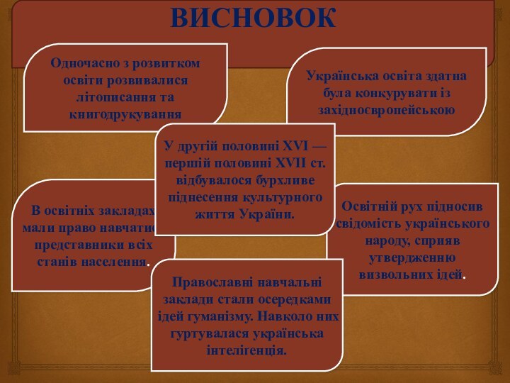 . ВИСНОВОКОсвітній рух підносив свідомість українського народу, сприяв утвердженню визвольних ідей.Одночасно з