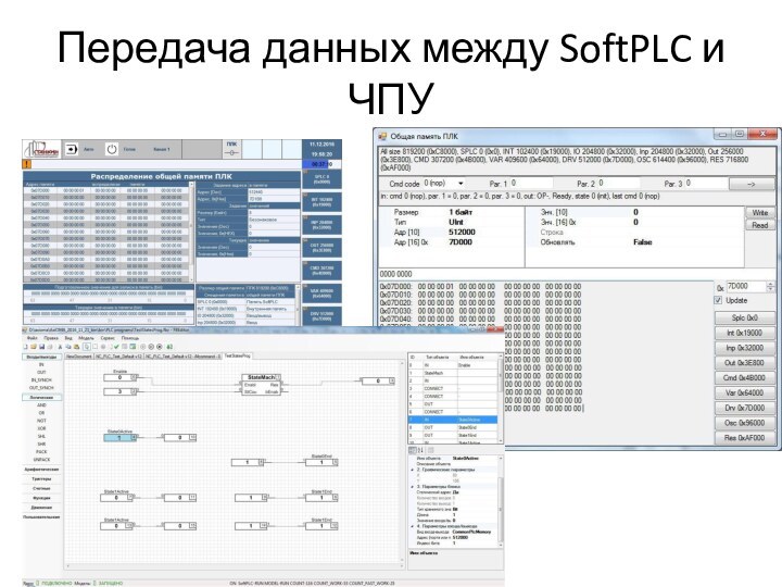 Передача данных между SoftPLC и ЧПУ