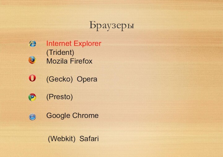 БраузерыInternet Explorer (Trident)Mozila Firefox (Gecko) Opera (Presto)Google Chrome (Webkit) Safari (Webkit)