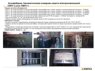 Автоматическая пожарная сигнализация Аглофабрика