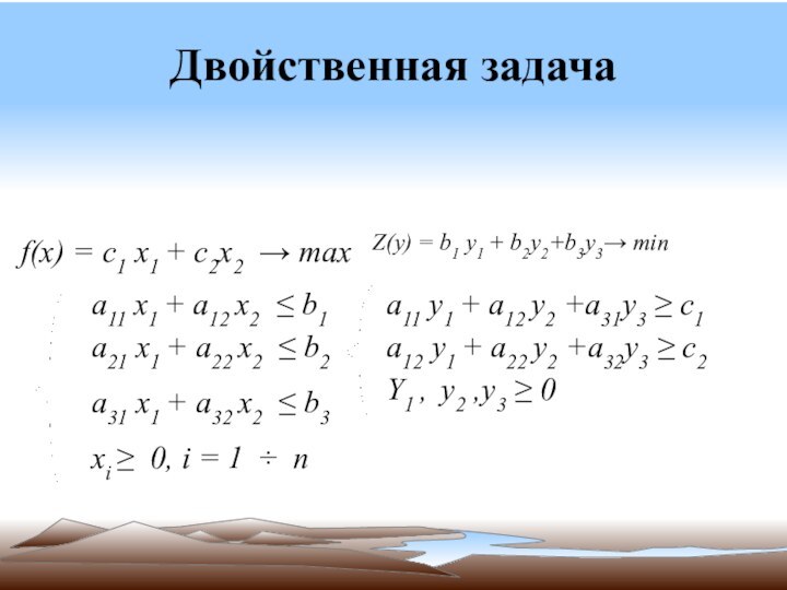 Двойственная задачаa11 x1 + a12 x2 ≤ b1a21 x1 + a22 x2