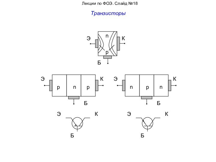 Лекции по ФОЭ. Слайд №18Транзисторы