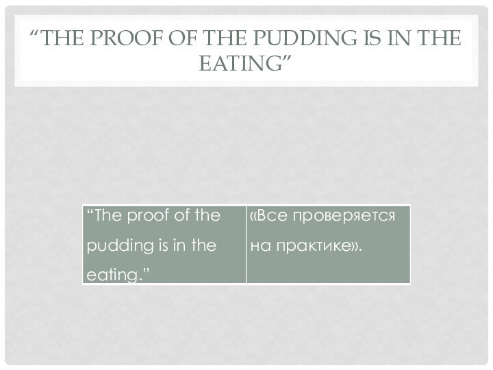 “THE PROOF OF THE PUDDING IS IN THE EATING”