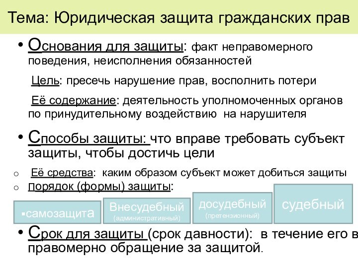 Тема: Юридическая защита гражданских правОснования для защиты: факт неправомерного поведения, неисполнения обязанностей