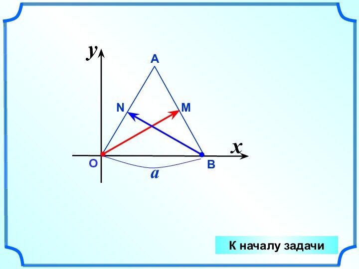 ОaxАВMNК началу задачи