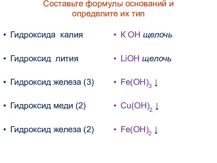 Составьте формулы оснований и  определите их типГидроксида калияГидроксид литияГидроксид железа (3)Гидроксид