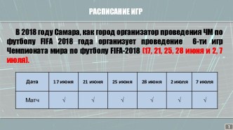 ЧМ по футболу - 2018. Самара. Расписание игр