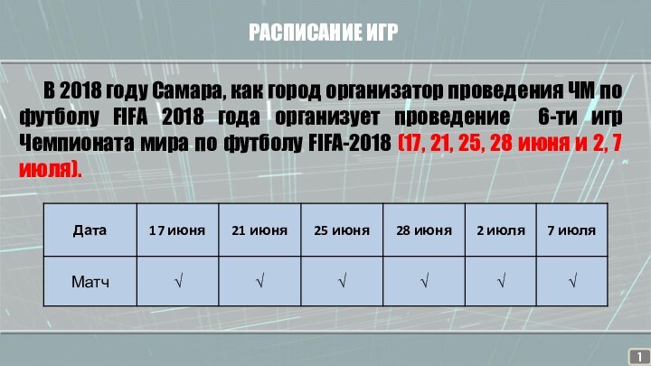 РАСПИСАНИЕ ИГР    В 2018 году Самара, как город организатор