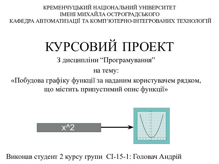 КУРСОВИЙ ПРОЕКТЗ дисципліни “Програмування”на тему: «Побудова графіку функції за наданим користувачем рядком,