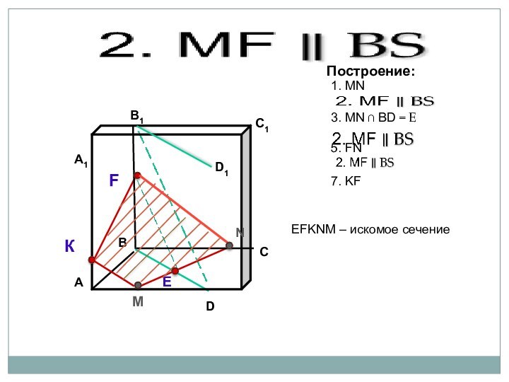 КМПостроение:1. MN 3. MN ∩ BD = EEFKNM – искомое сечениеFEN  5. FN7. KF
