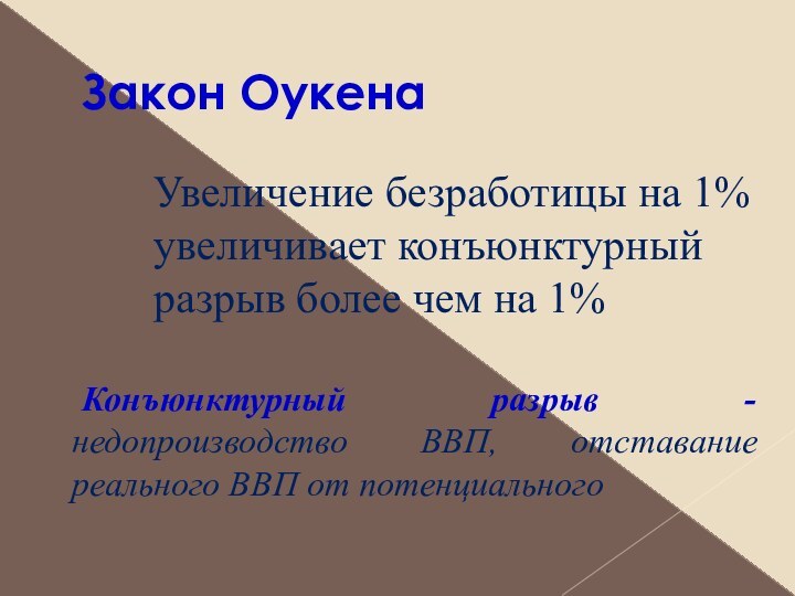 Закон ОукенаУвеличение безработицы на 1% увеличивает конъюнктурный разрыв более чем на 1%