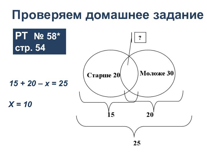 Проверяем домашнее заданиеРТ № 58*  стр. 5415 + 20 – x = 25Х = 10