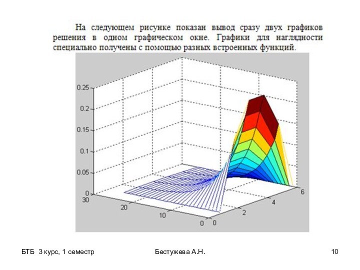 БТБ 3 курс, 1 семестрБестужева А.Н.